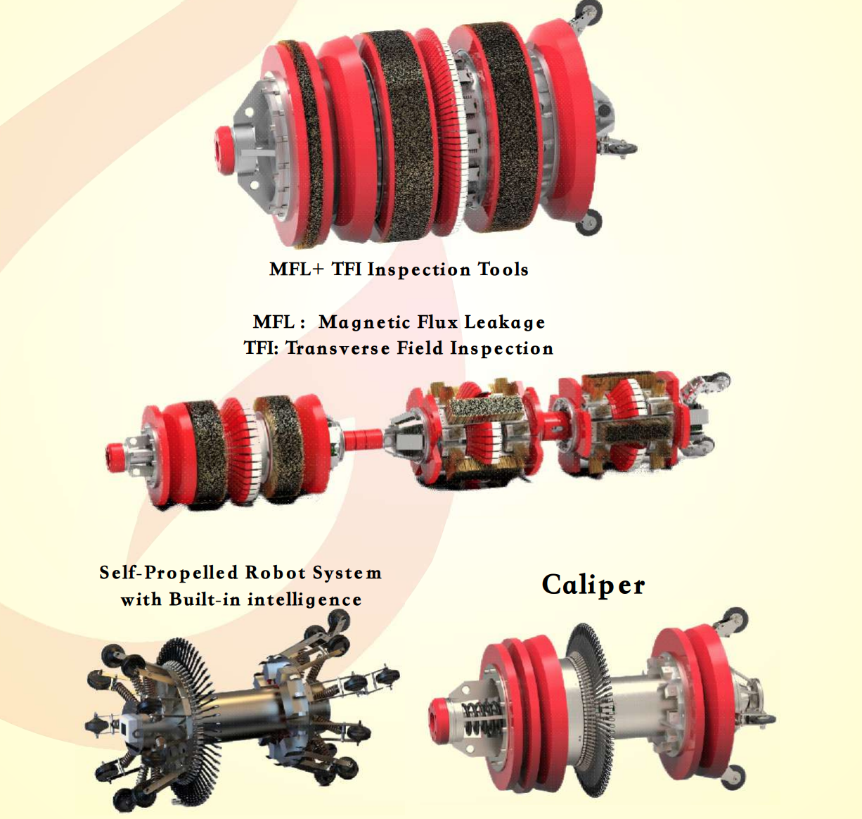 Intelligent Pigging in Nigeria